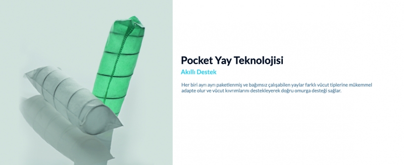 Duchess Pocket Yaylı Yatak - Yatas Bedding